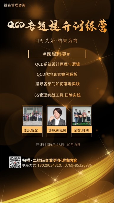 QCD專題提升訓(xùn)練營(yíng)