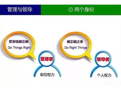 什么叫領導？什么叫管理？90%的管理者都分不清